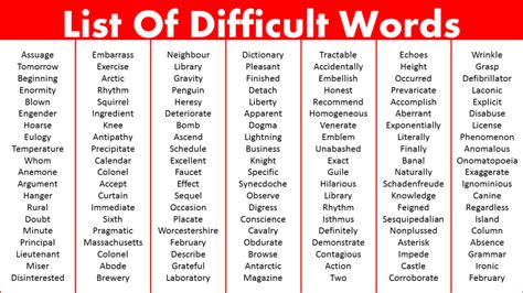 Tough other words - Need a better saying than Difficult? Idioms for Difficult (idioms and sayings about Difficult).